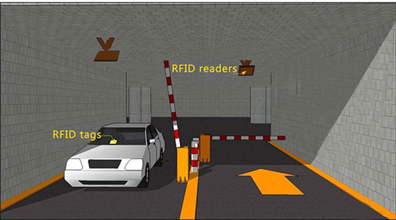 RFID-fordonshanteringslösning Snabb och intelligent identifiering av motorvägsavgiftsparkeringsplats fordonskontrollsystem för trafikkontroll 2