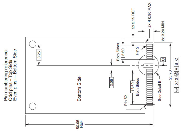 RFID aktiv läs-skrivmodul 2.455 G aktiv läs-skrivmodul aktiv PCie-gränssnittsmodul rfid-modul 3