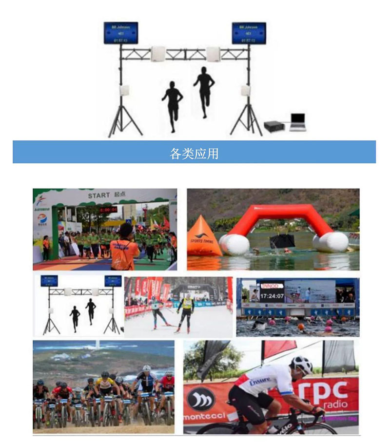 RFID Marathon UHF Passiv Radio Frequency Identification Reader Sports Timing 1